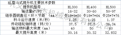 HL斗式提升機參數(shù)